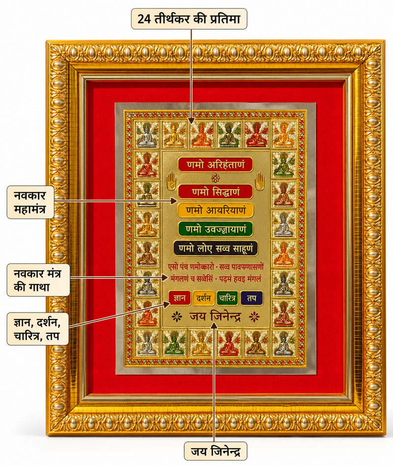 Navkar Mantra wall decor